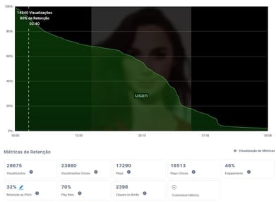 Reten.AI funcionando