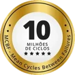10 Milhões de ciclos