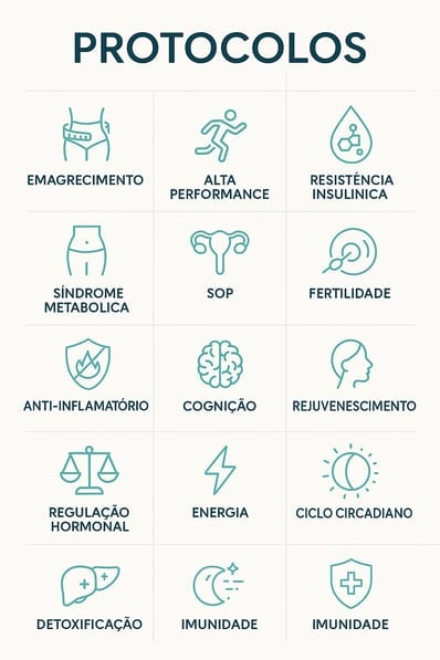14 protocolos de soroterapia ortomolecular