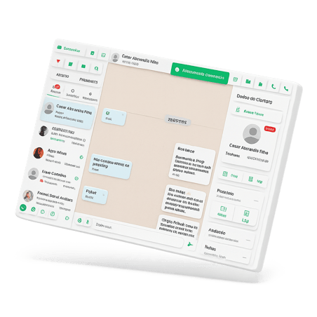 Painel de controle de vendas