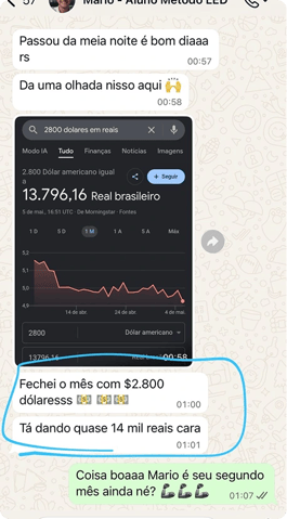 Print de aluno: mês fechado com 2.800 dólares