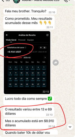 Print de aluno: lucro diário entre 13 e 69 dólares, acumulado de 8.910