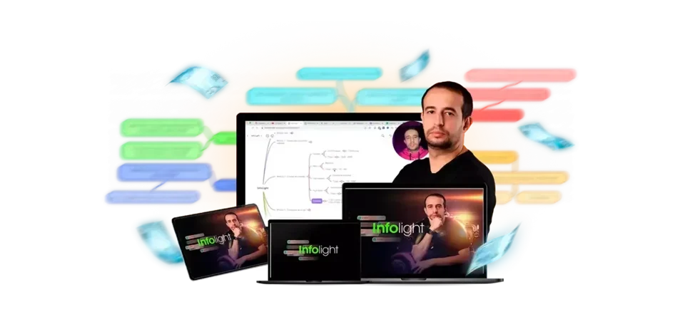 Método Infolight